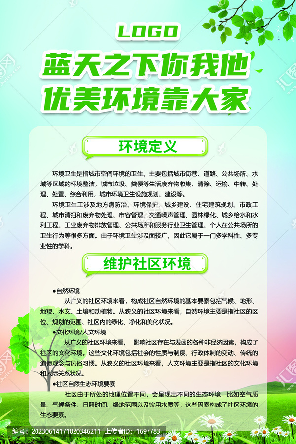 社區環境環保
