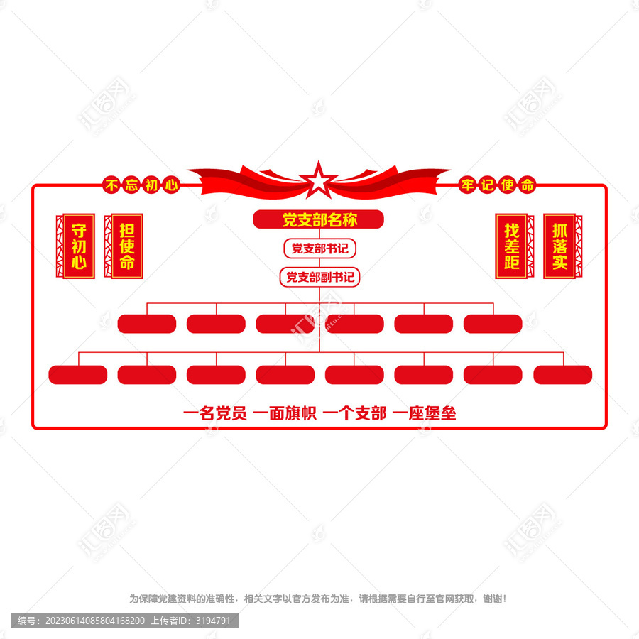 党支部组织架构