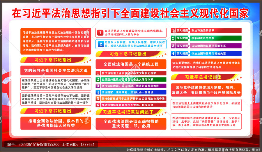 法治思想社會主義現(xiàn)代化