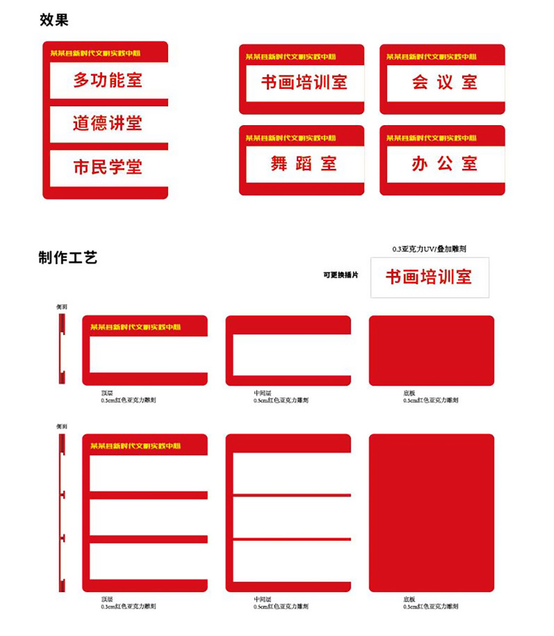 文明實(shí)踐中心科室牌
