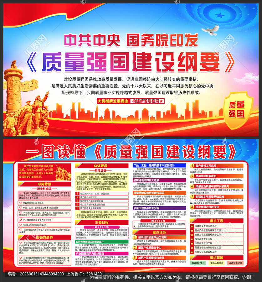 質(zhì)量強國建設(shè)綱要