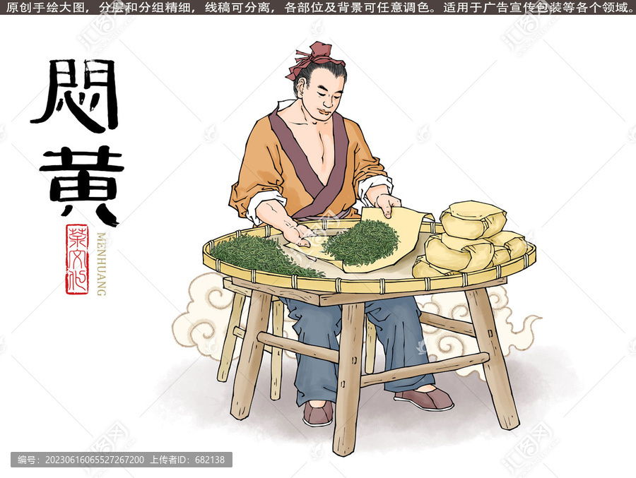 悶黃工藝制茶圖