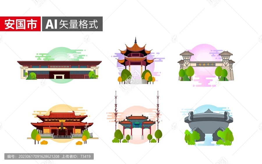 安國市著名地標建筑景點素材