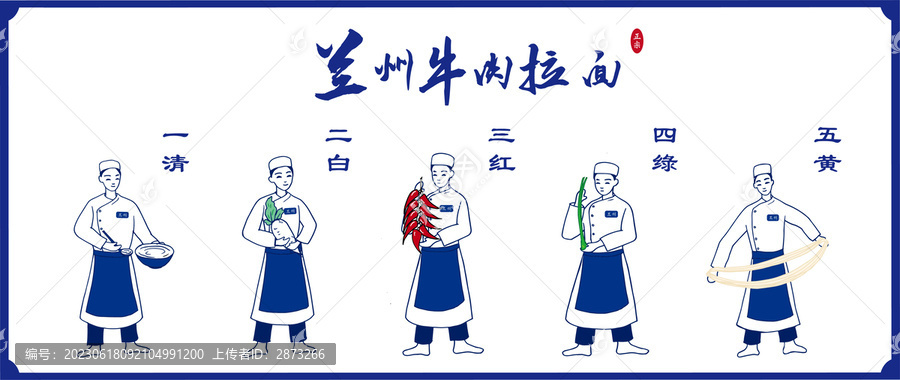 蘭州牛肉面