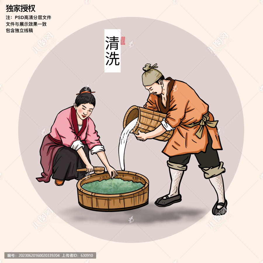 中藥炮制流程清洗