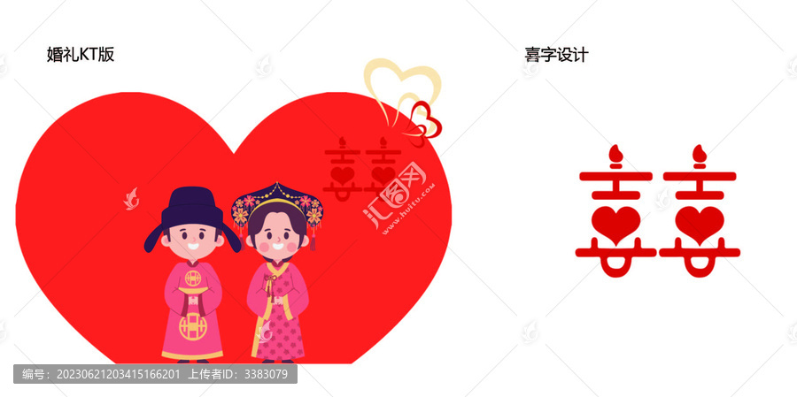 婚禮展板