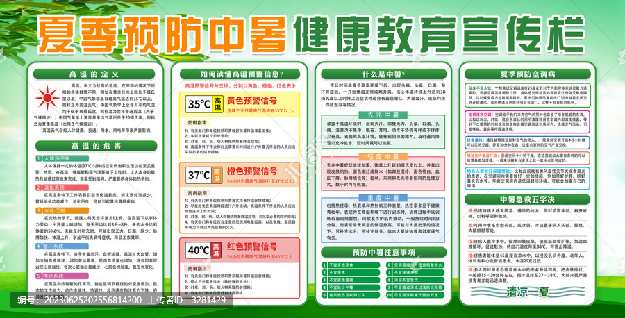 健康教育宣傳欄