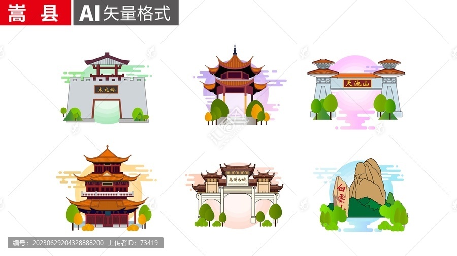 嵩縣著名地標(biāo)建筑景點(diǎn)素材