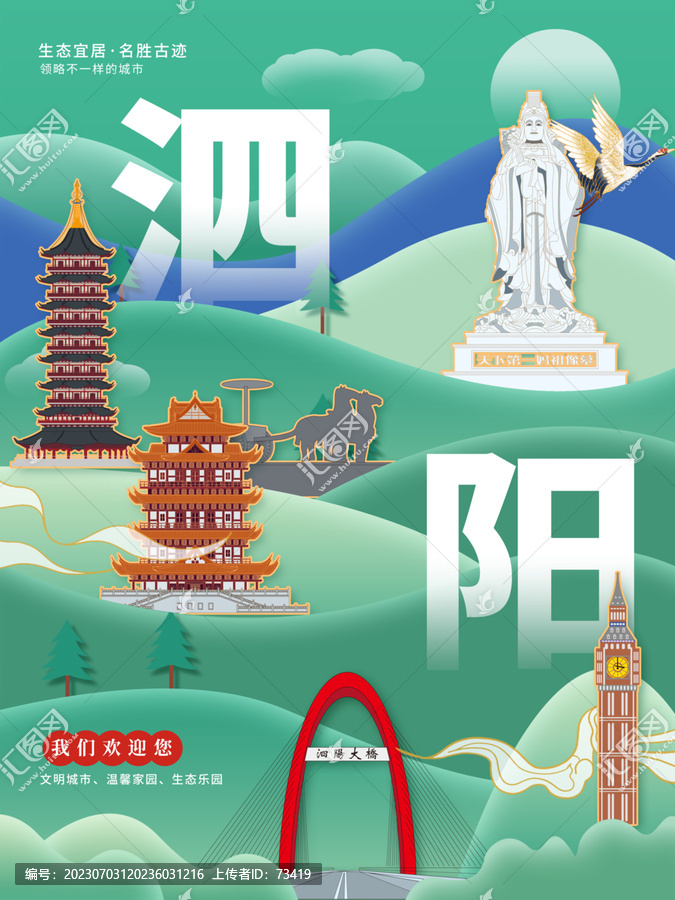泗阳县生态绿色城市海报展板