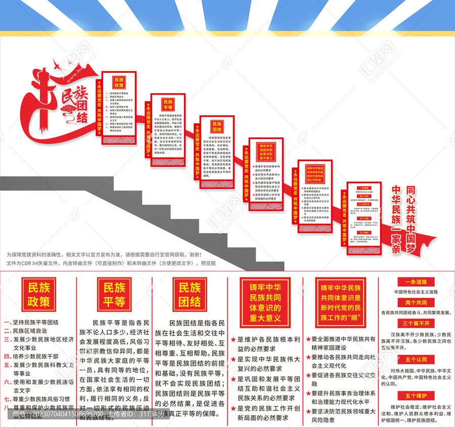 民族團(tuán)結(jié)樓梯文化墻
