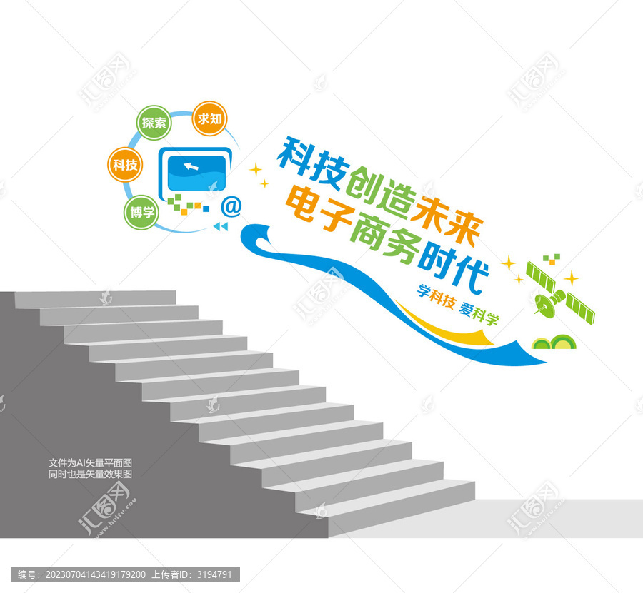 科學(xué)科技文化階梯墻