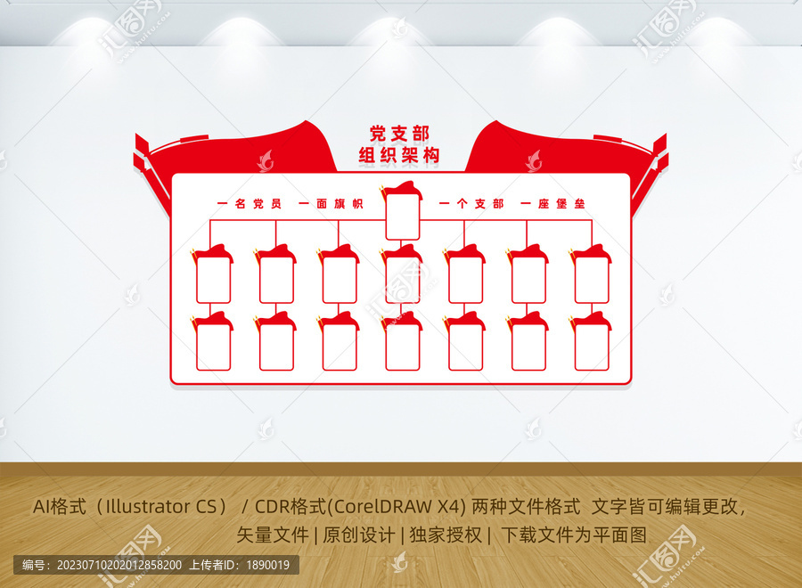 黨支部組織架構(gòu)文化墻