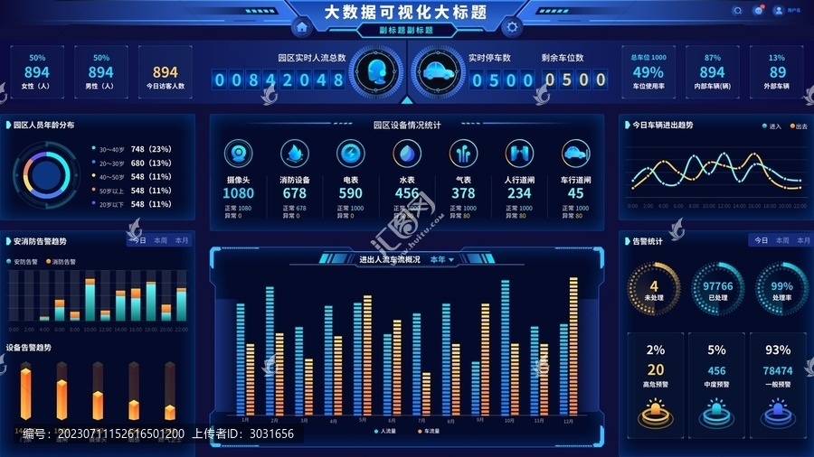藍色可視化大屏智慧樓宇統(tǒng)計