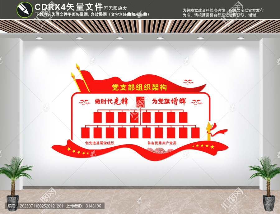 黨支部組織架構(gòu)文化墻