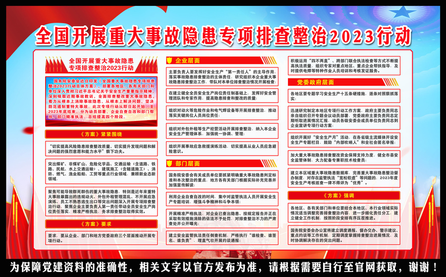 重大事故隱患專項(xiàng)排查整治行動(dòng)