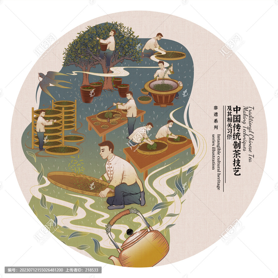 中國傳統(tǒng)制茶技藝及其相關(guān)習(xí)俗