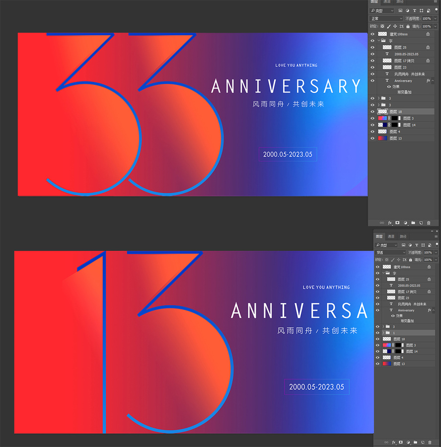 13周年