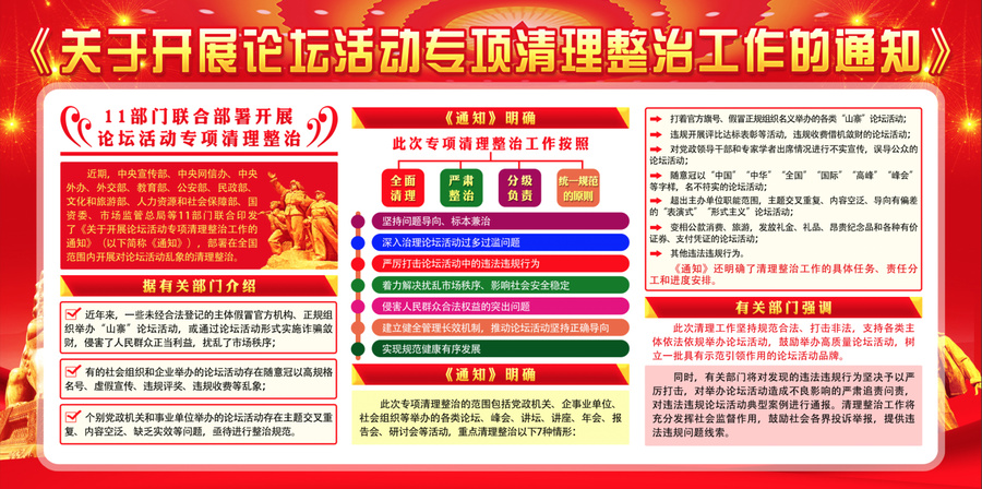 論壇活動專項(xiàng)清理整治