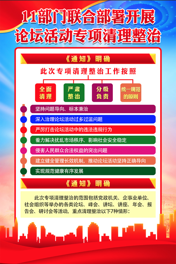 論壇活動(dòng)專(zhuān)項(xiàng)清理整治