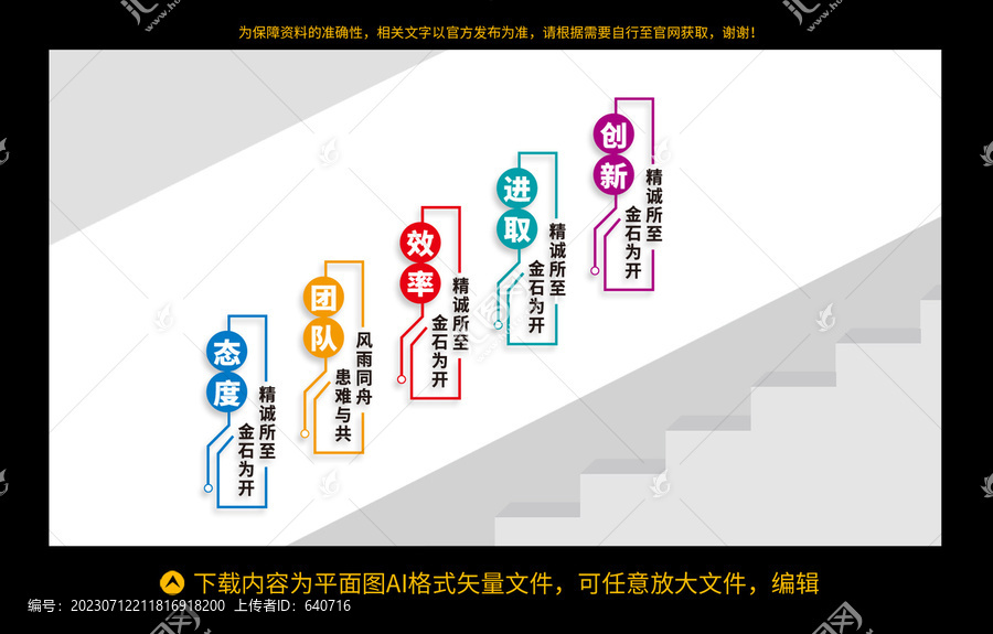 企業(yè)樓梯文化墻