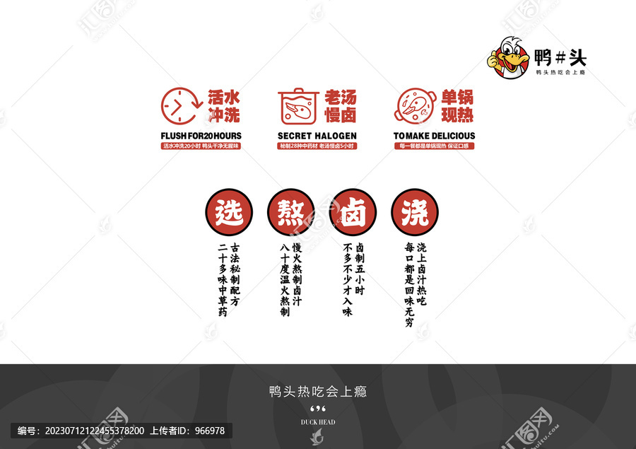 鹵味海報(bào)