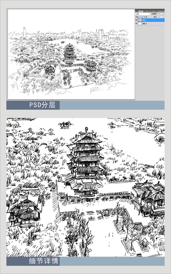 大明湖俯視