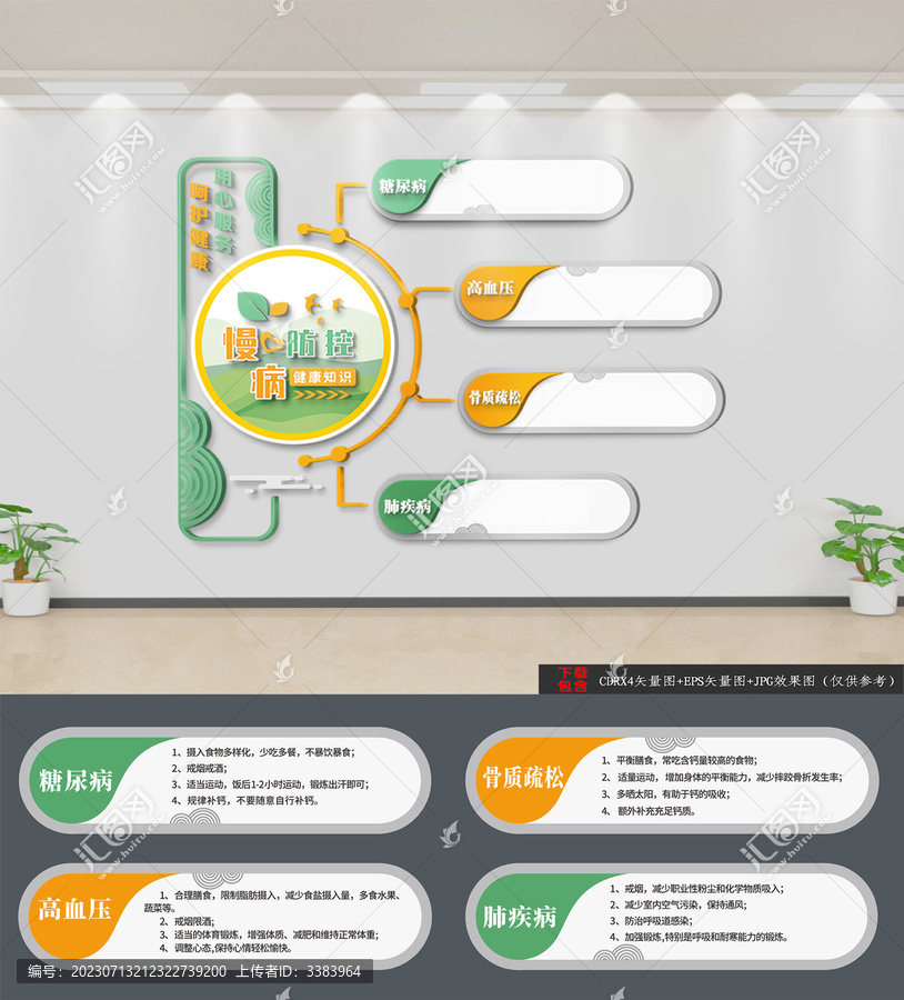 慢性疾病预防控文化墙