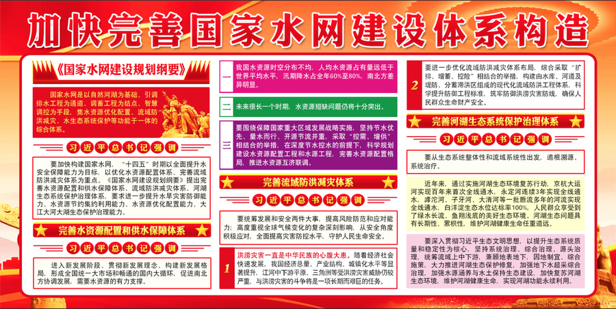 國(guó)家水網(wǎng)建設(shè)規(guī)劃綱要