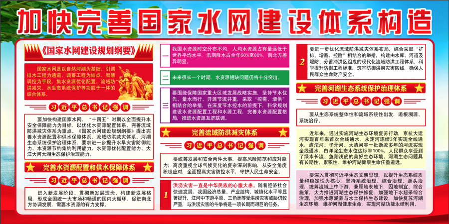 國家水網(wǎng)建設(shè)規(guī)劃綱要