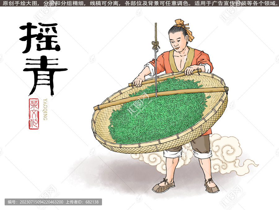 搖青工藝制茶圖