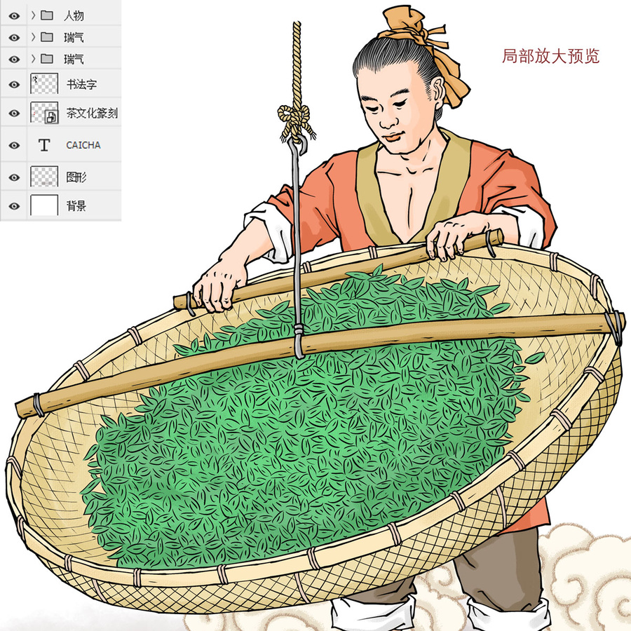 搖青工藝制茶圖