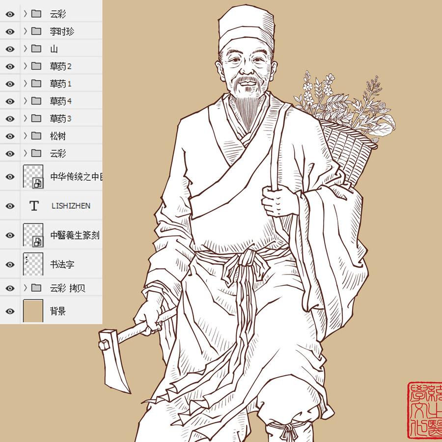 李時(shí)珍畫像線描版