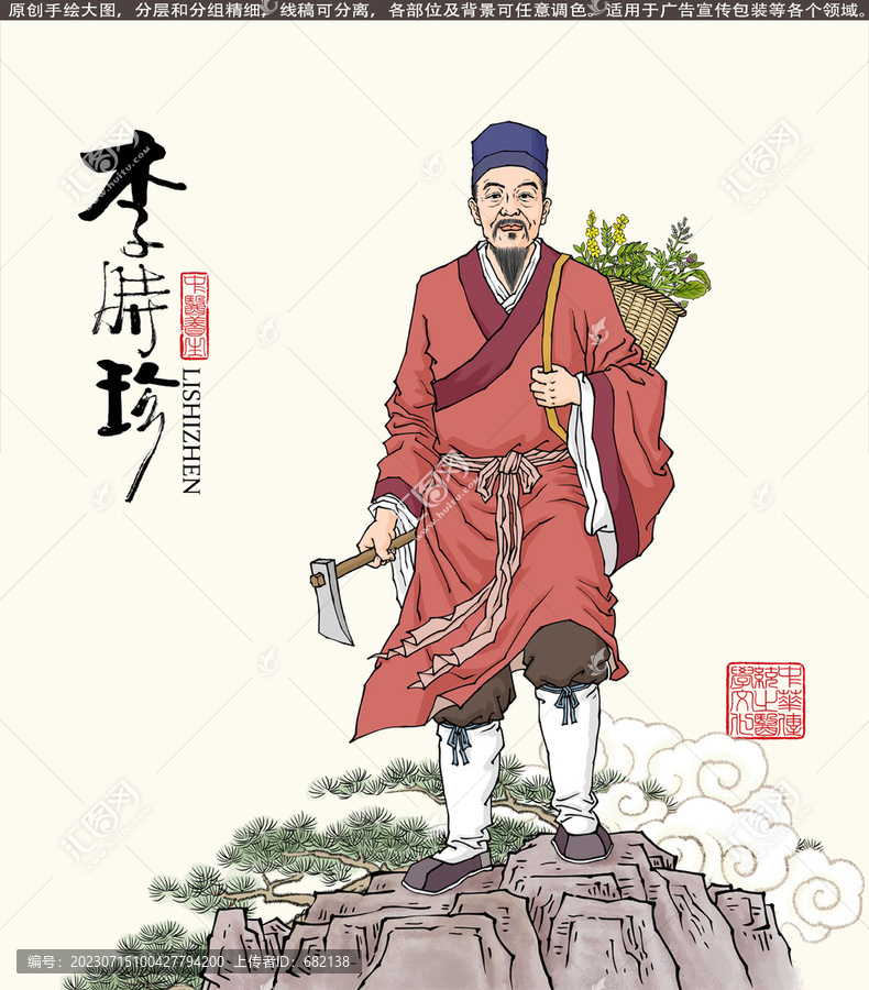 李時珍畫像
