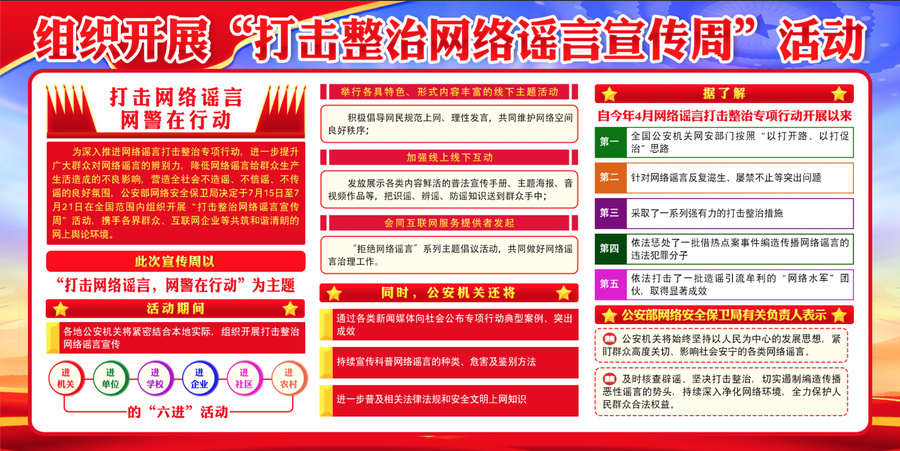 打擊整治網(wǎng)絡(luò)謠言宣傳周