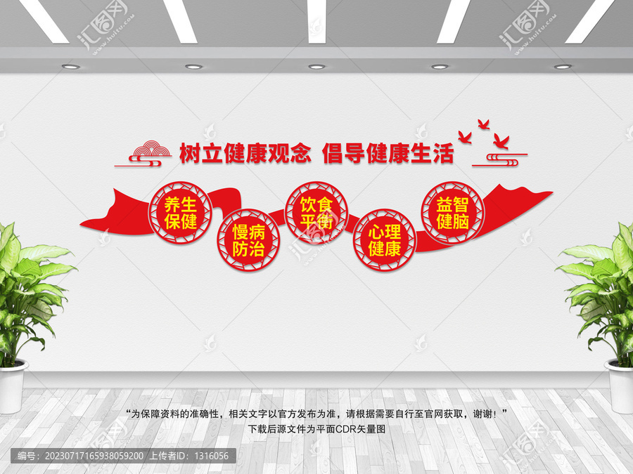 樹立健康觀念