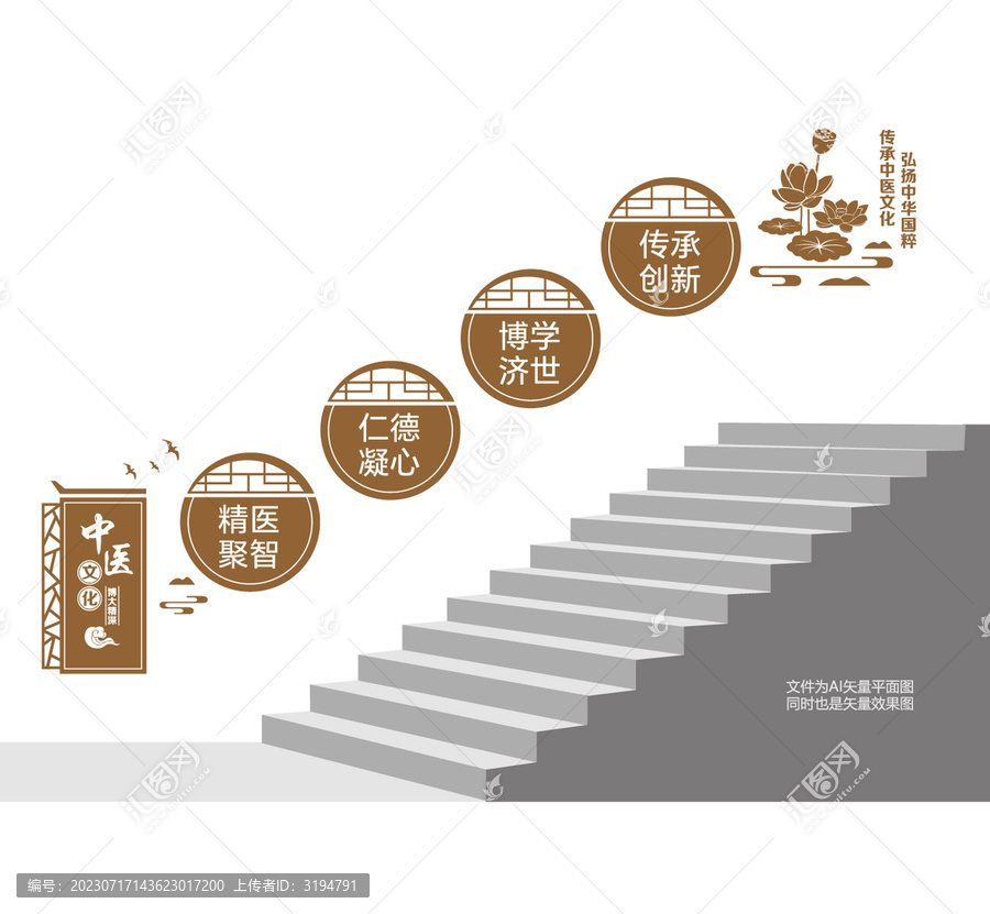 中醫(yī)文化樓梯墻