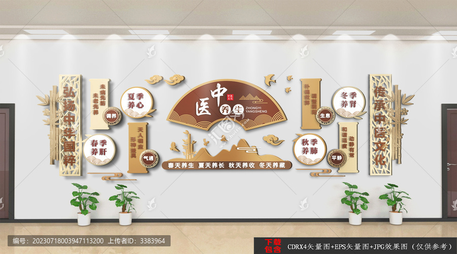 中醫養生文化墻