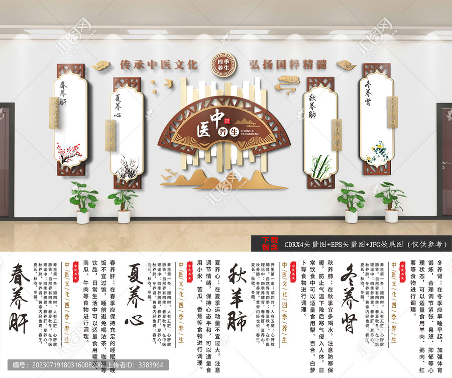 中醫養生文化墻