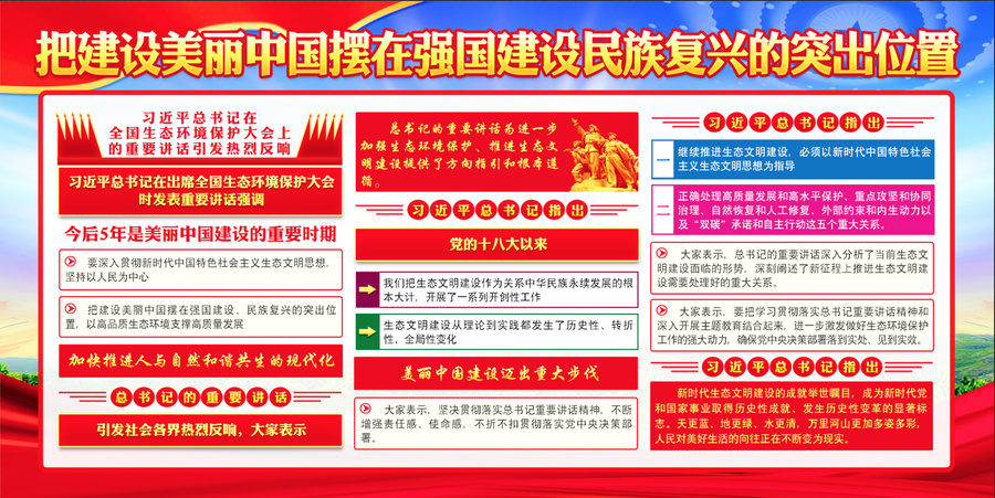 建設美麗中國