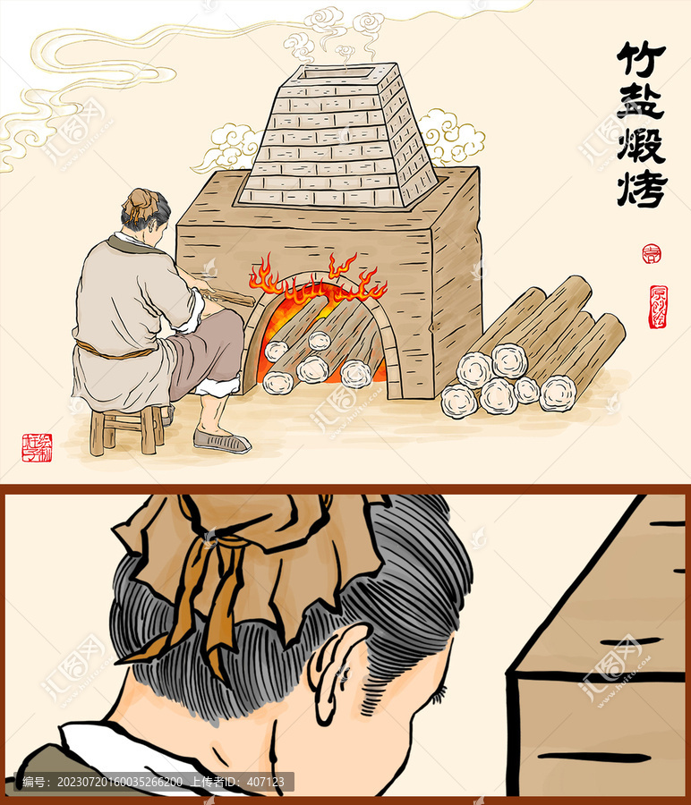 傳統(tǒng)竹鹽加工圖