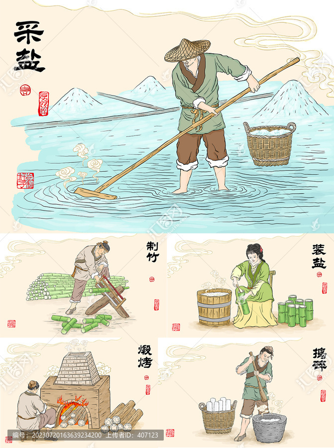 傳統(tǒng)竹鹽加工圖