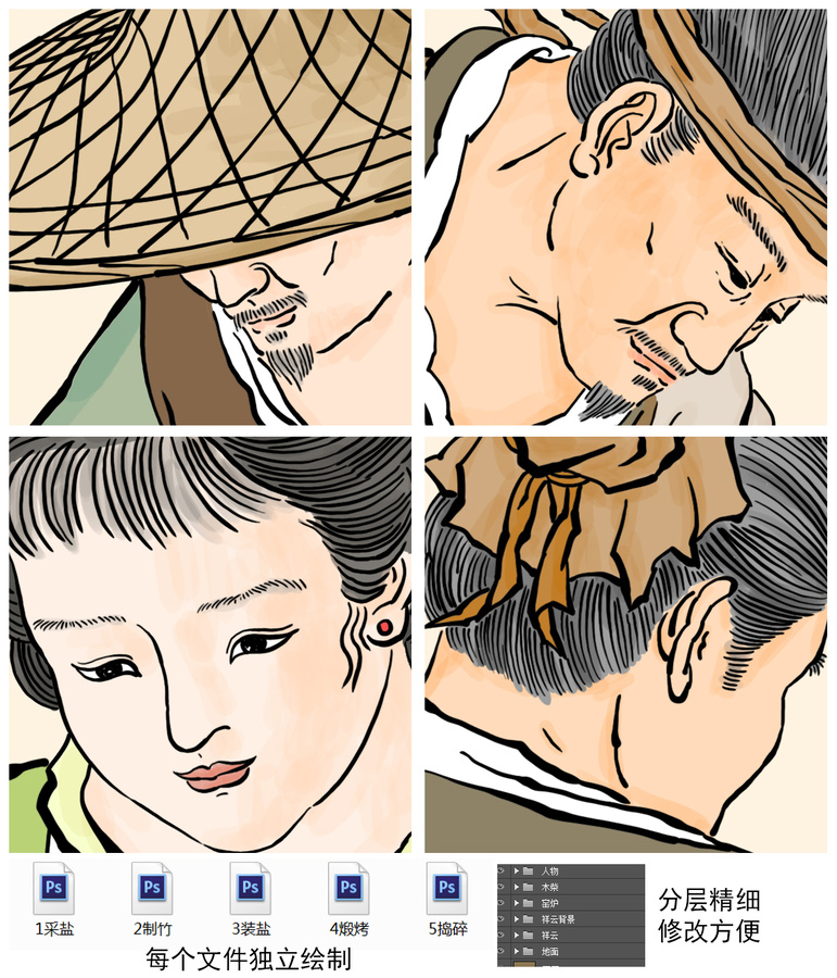 傳統(tǒng)竹鹽加工圖