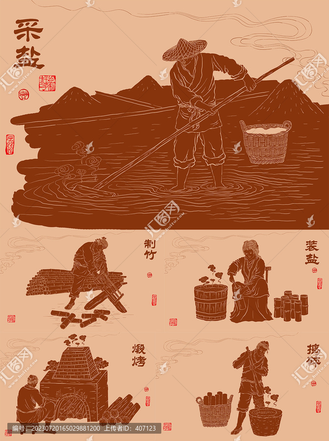 傳統(tǒng)竹鹽加工圖