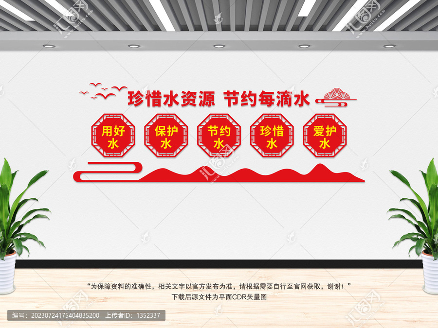 珍惜水資源