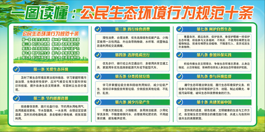 公民生態(tài)環(huán)境行為規(guī)范十條