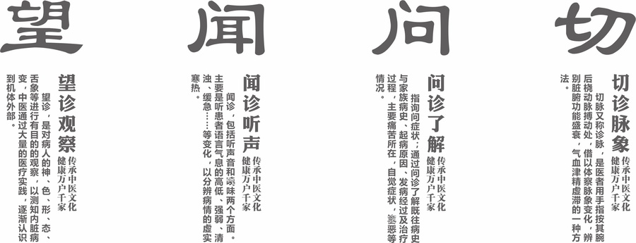 中醫(yī)文化墻