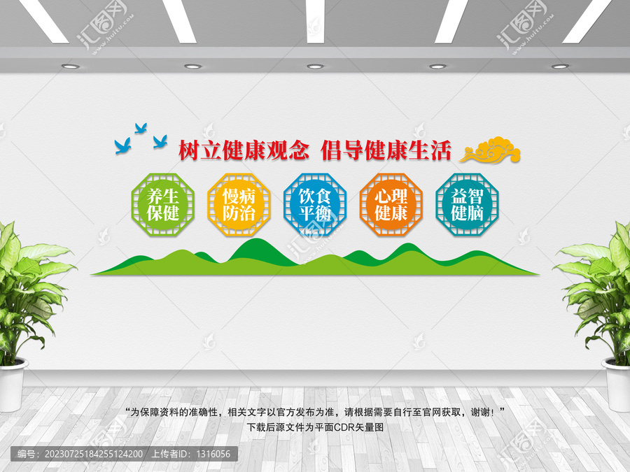 樹立健康觀念
