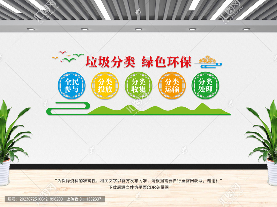 垃圾分類文化墻