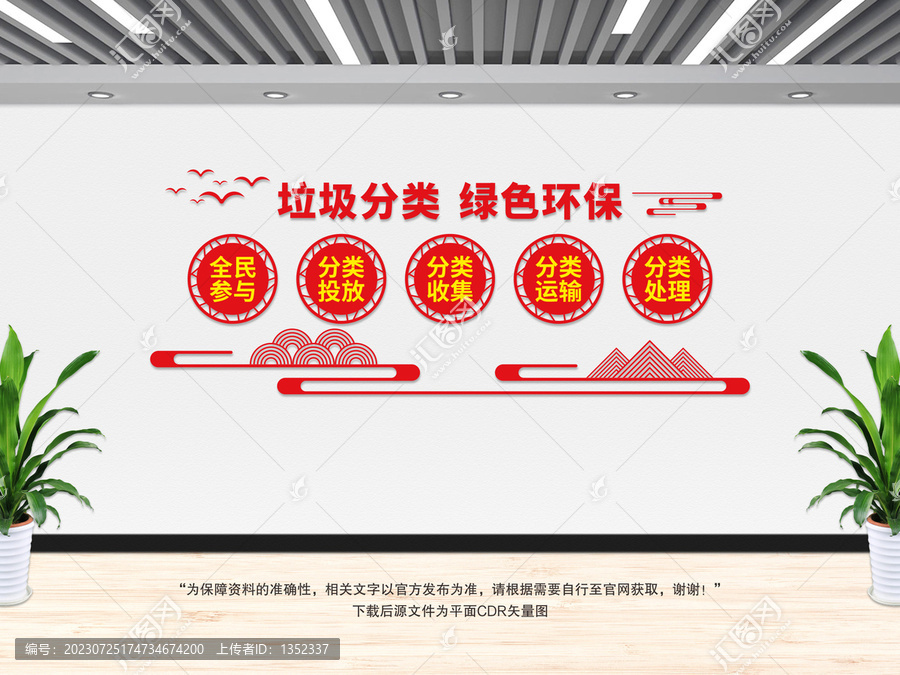 垃圾分類文化墻