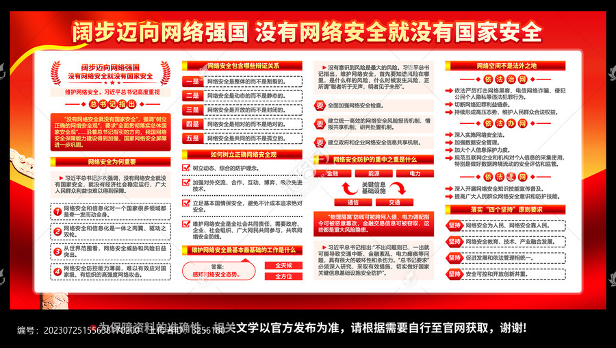 網絡安全